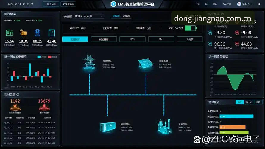 4个数据维度拆解江南平台实时比分推荐：CN站与APP实战观察