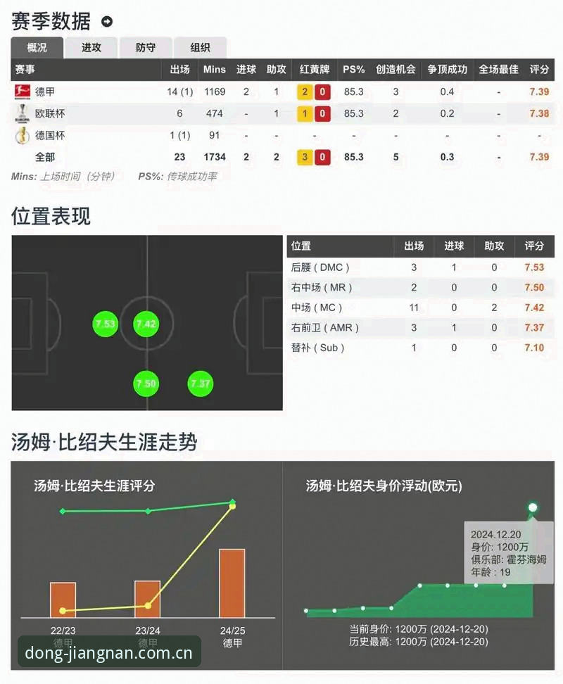 篮球数据iOS版实测：这6个被忽略的操作细节，让看球效率翻倍