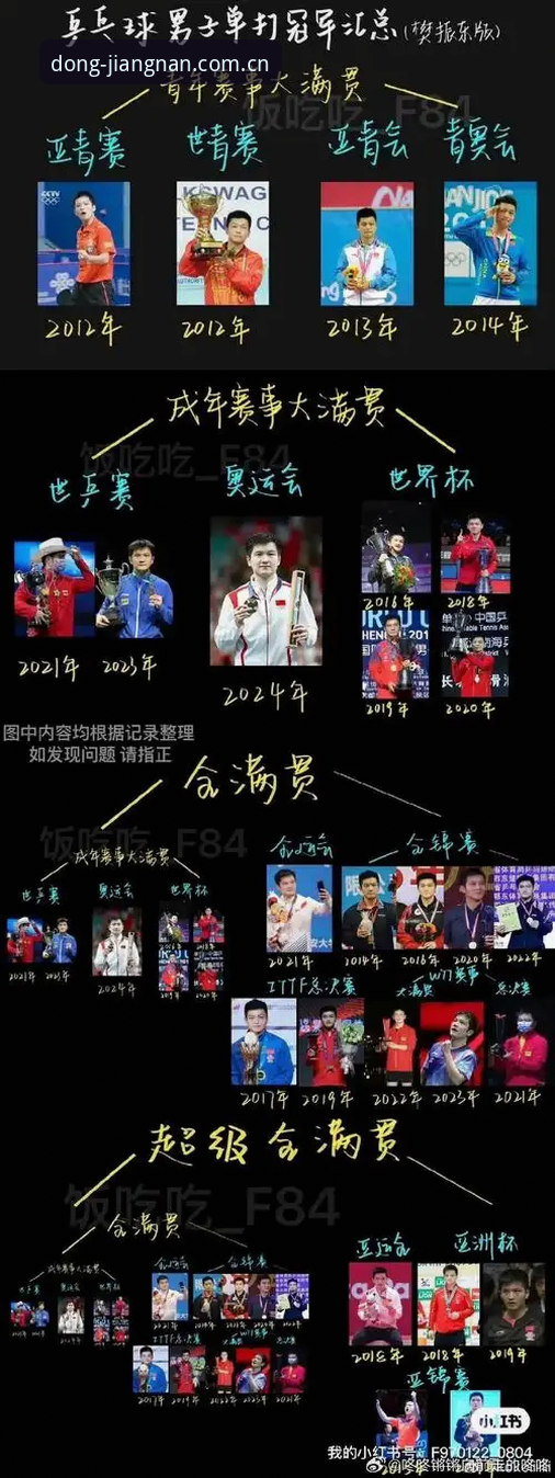 江南中国官方主页推荐 看懂大满贯冠军诞生背后的数据逻辑——江南体育平台用户观赛必备知识